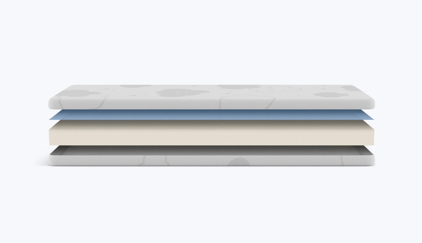 Colchón solo##Con cuña antirreflujo