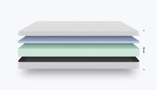 Colchón Esencial para niños